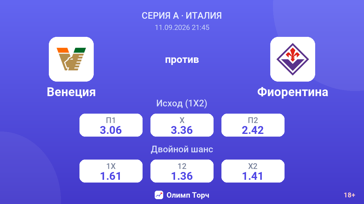 Венеция — Фиорентина — коэффициенты