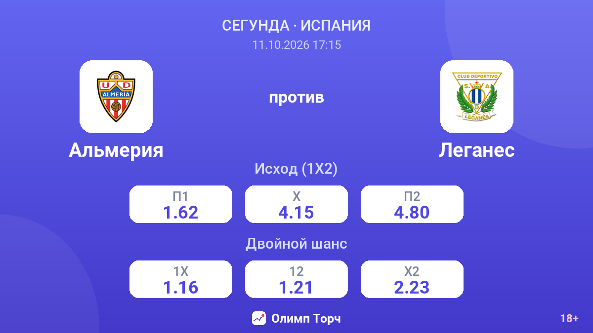 Альмерия — Леганес — коэффициенты