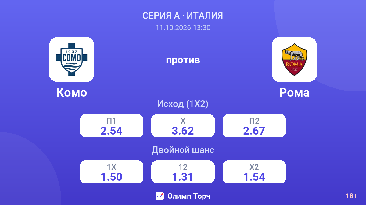 Комо — Рома — коэффициенты