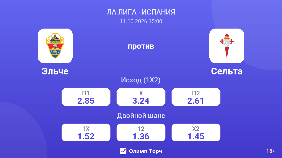 Эльче — Сельта — коэффициенты