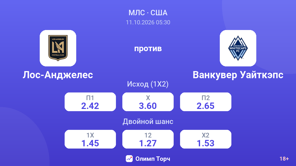 Лос-Анджелес — Ванкувер Уайткэпс — коэффициенты