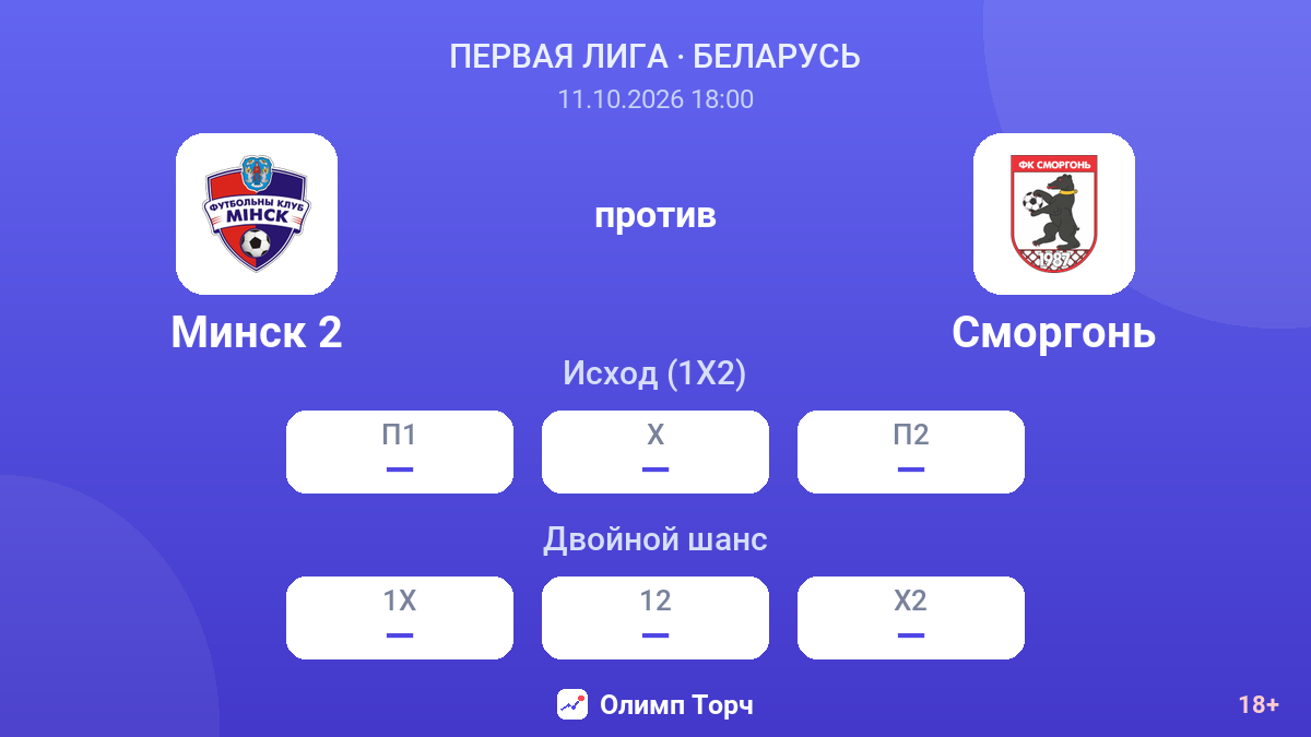 Минск 2 — Сморгонь — коэффициенты