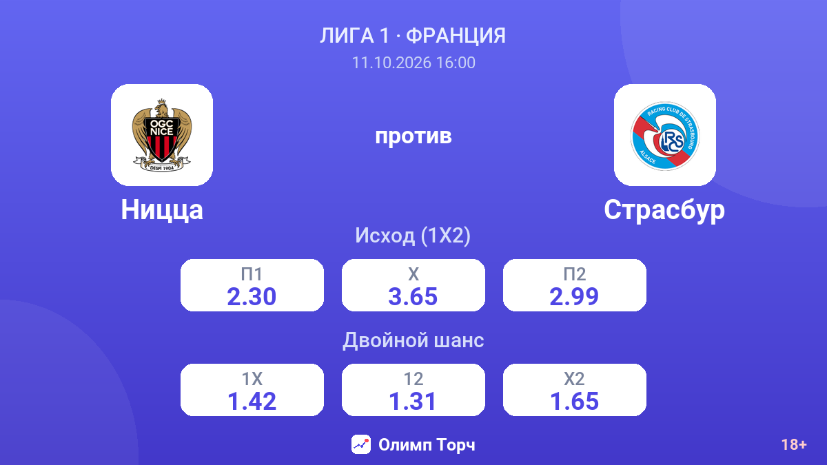 Ницца — Страсбур — коэффициенты