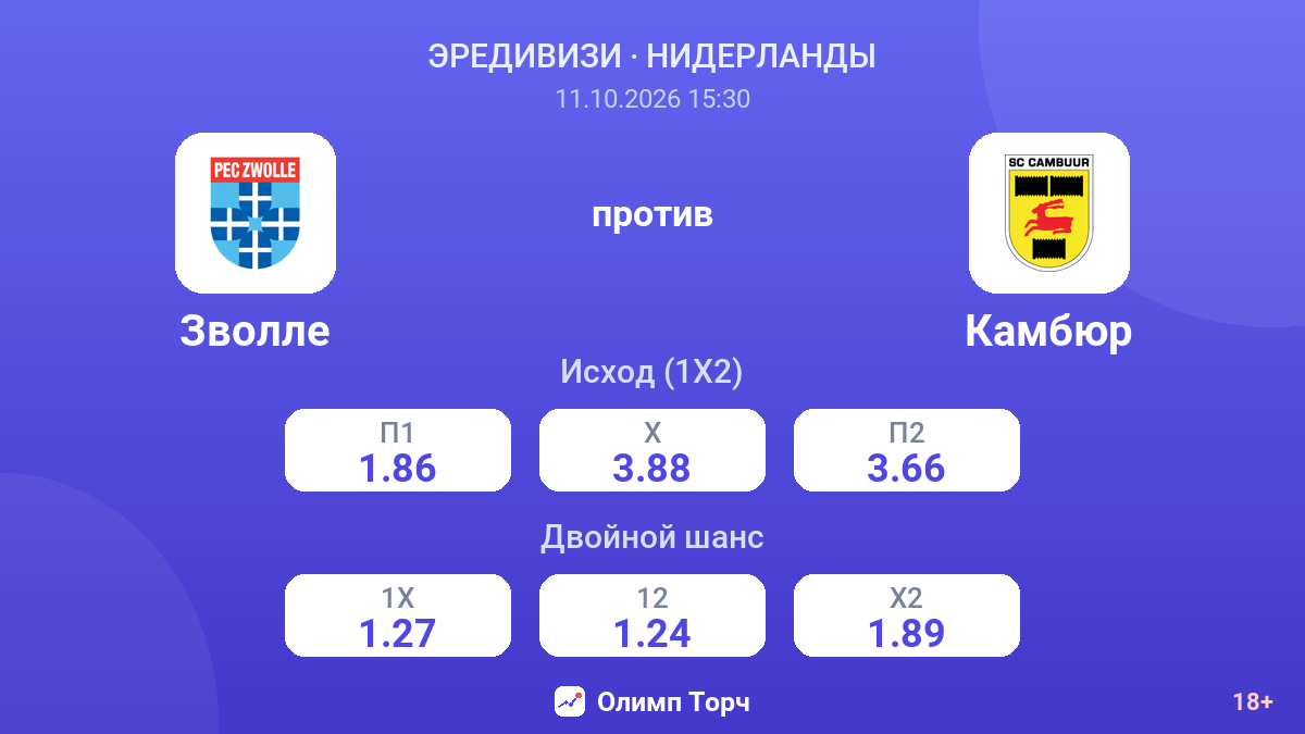 Зволле — Камбюр — коэффициенты