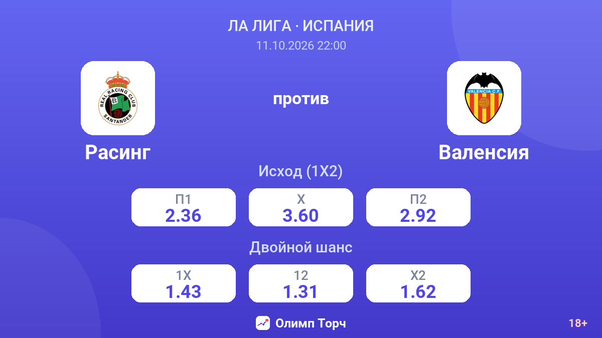 Расинг — Валенсия — коэффициенты