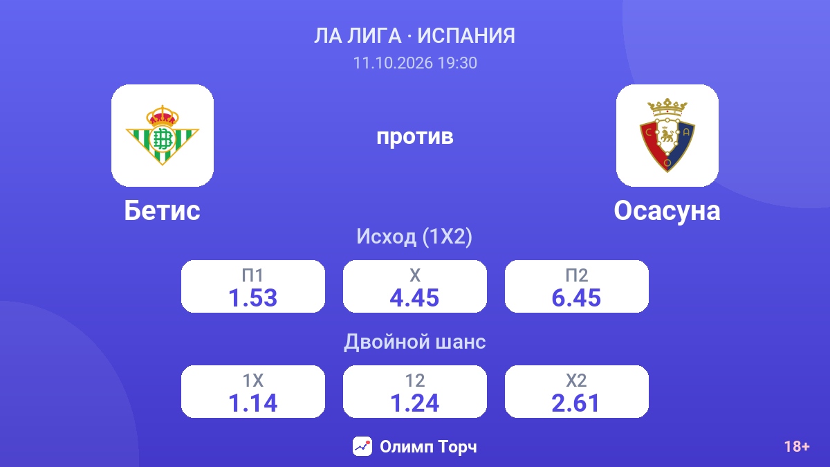 Бетис — Осасуна — коэффициенты