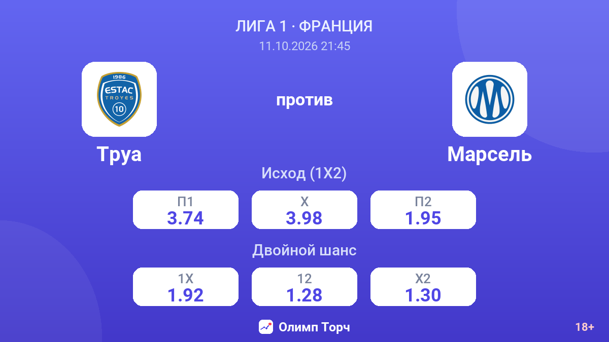 Труа — Марсель — коэффициенты