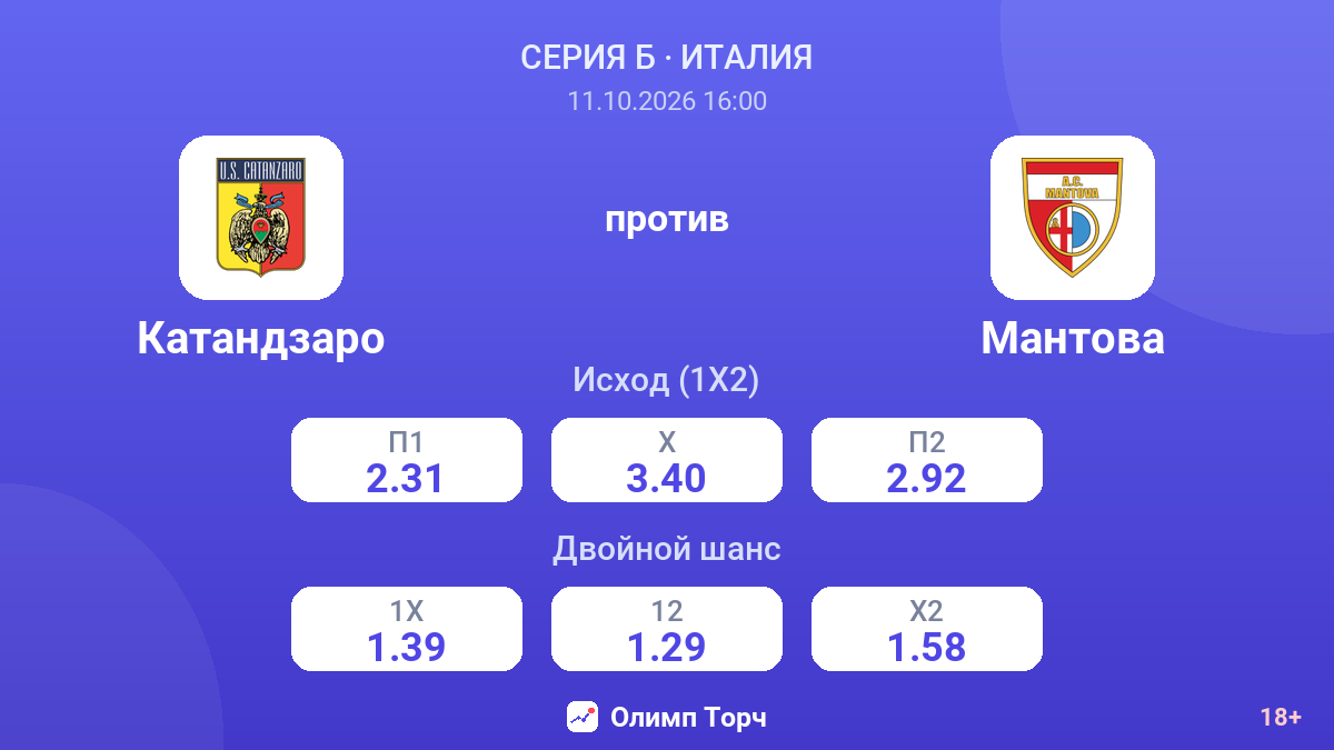 Катандзаро — Мантова — коэффициенты