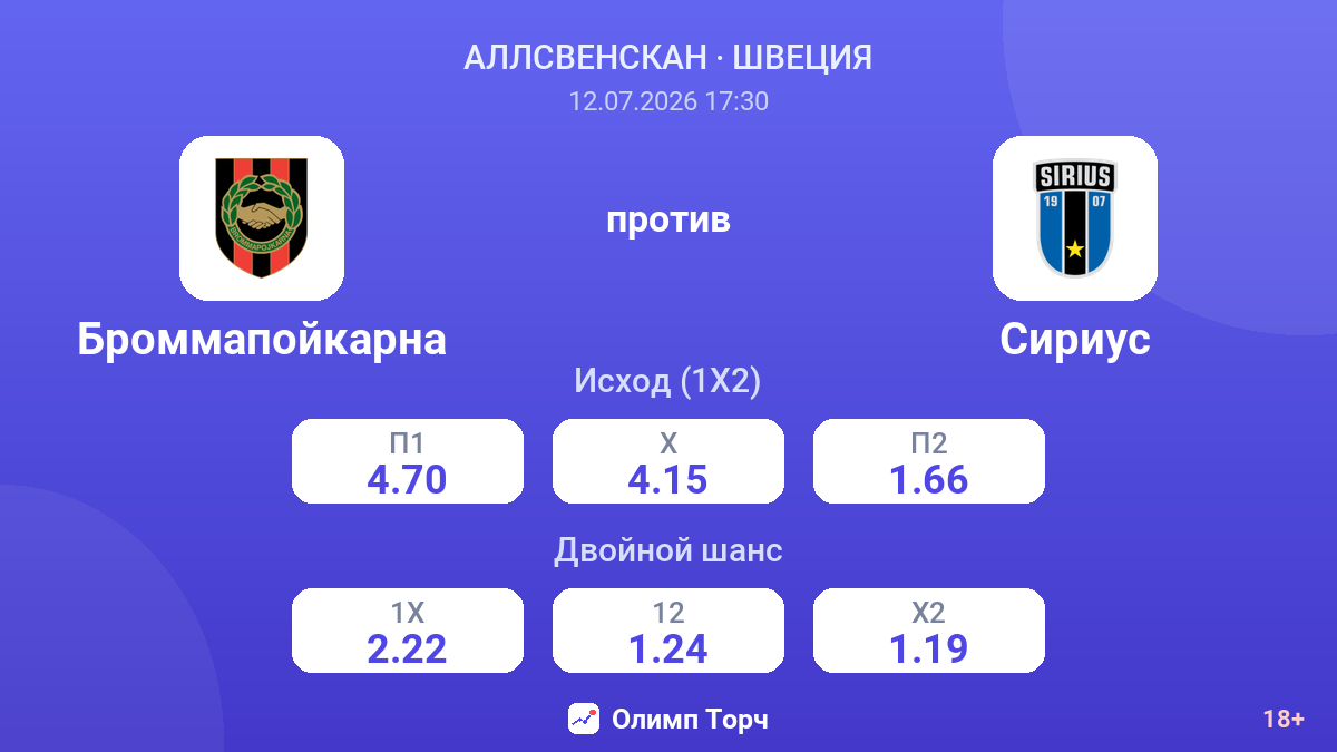 Броммапойкарна против Сириус — коэффициенты