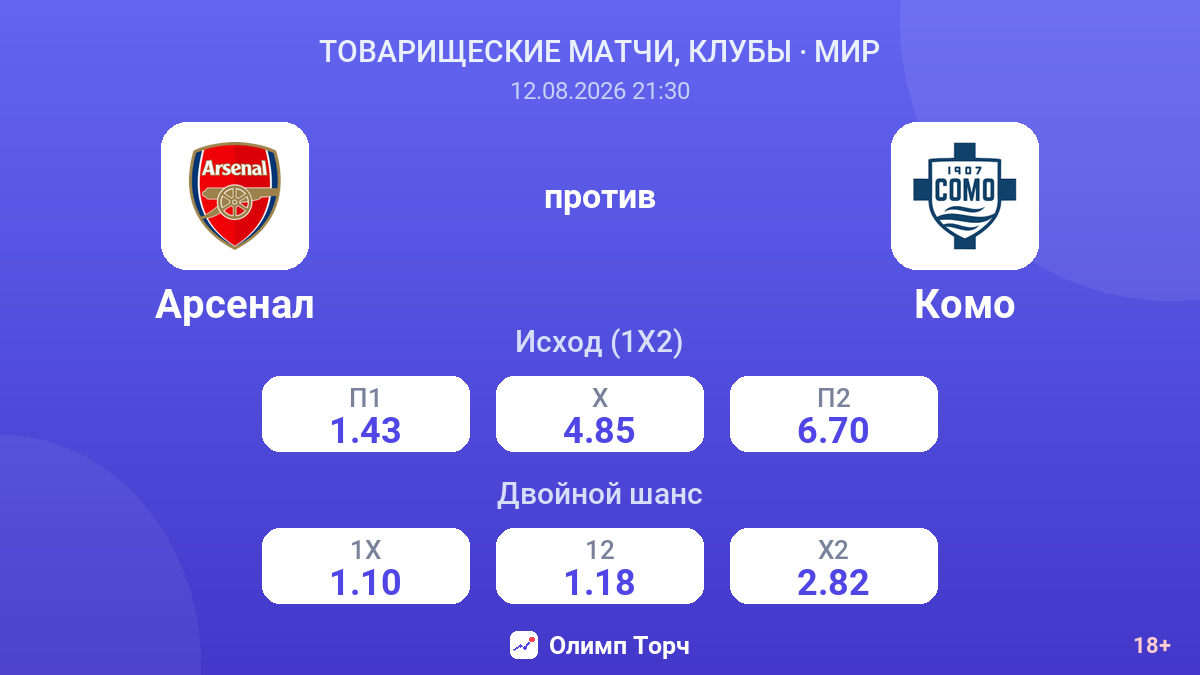 Арсенал — Комо — коэффициенты