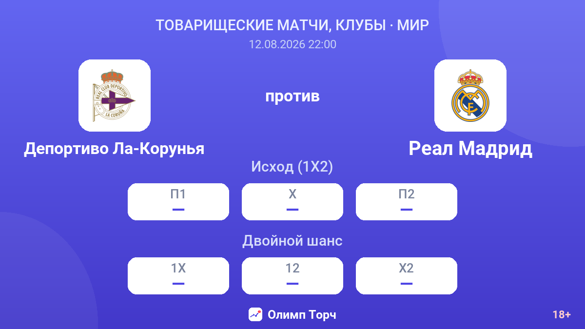 Депортиво Ла-Корунья — Реал Мадрид — коэффициенты