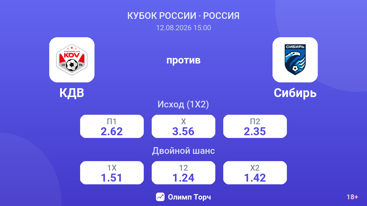 КДВ — Сибирь — коэффициенты