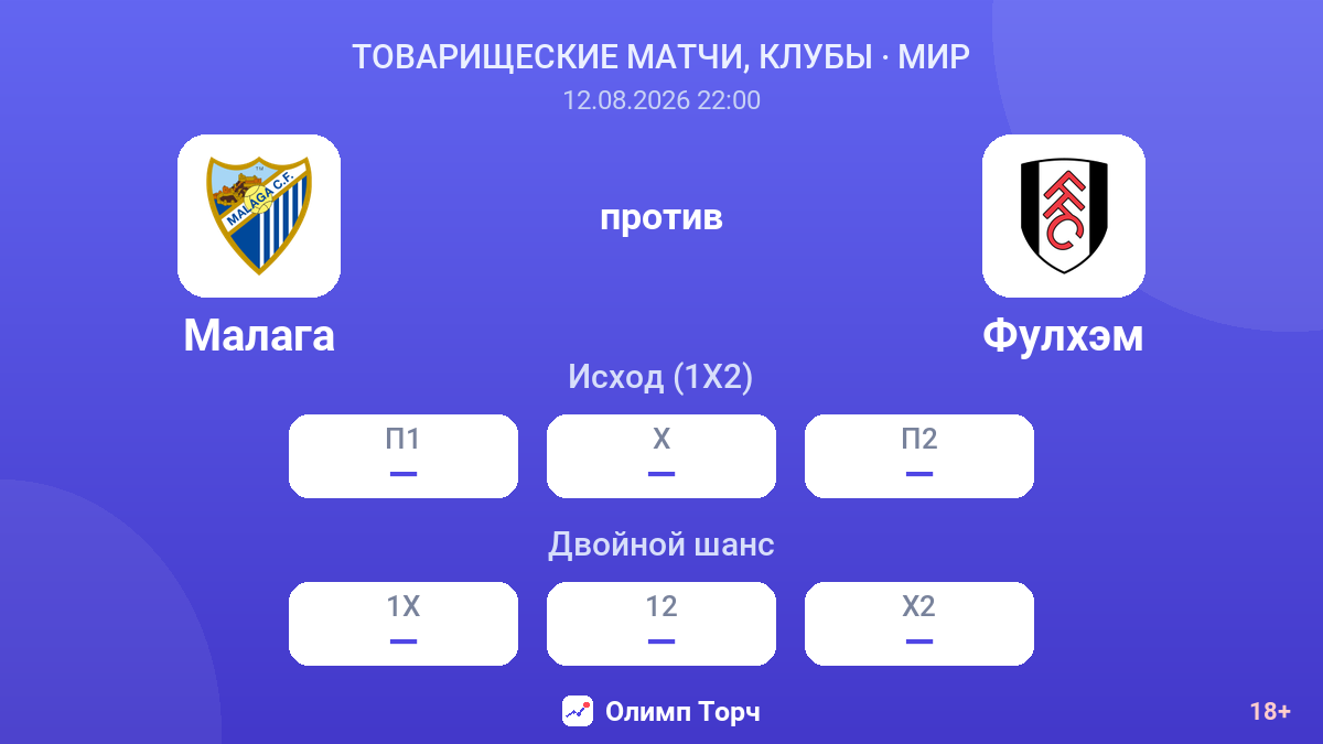 Малага — Фулхэм — коэффициенты