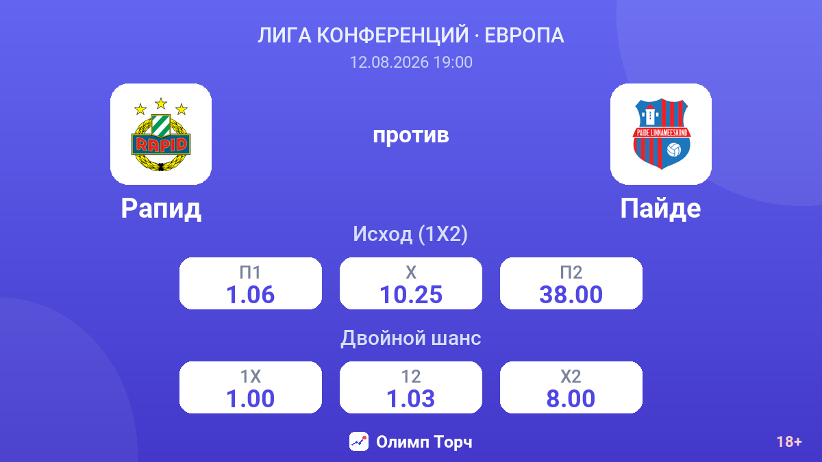 Рапид — Пайде — коэффициенты