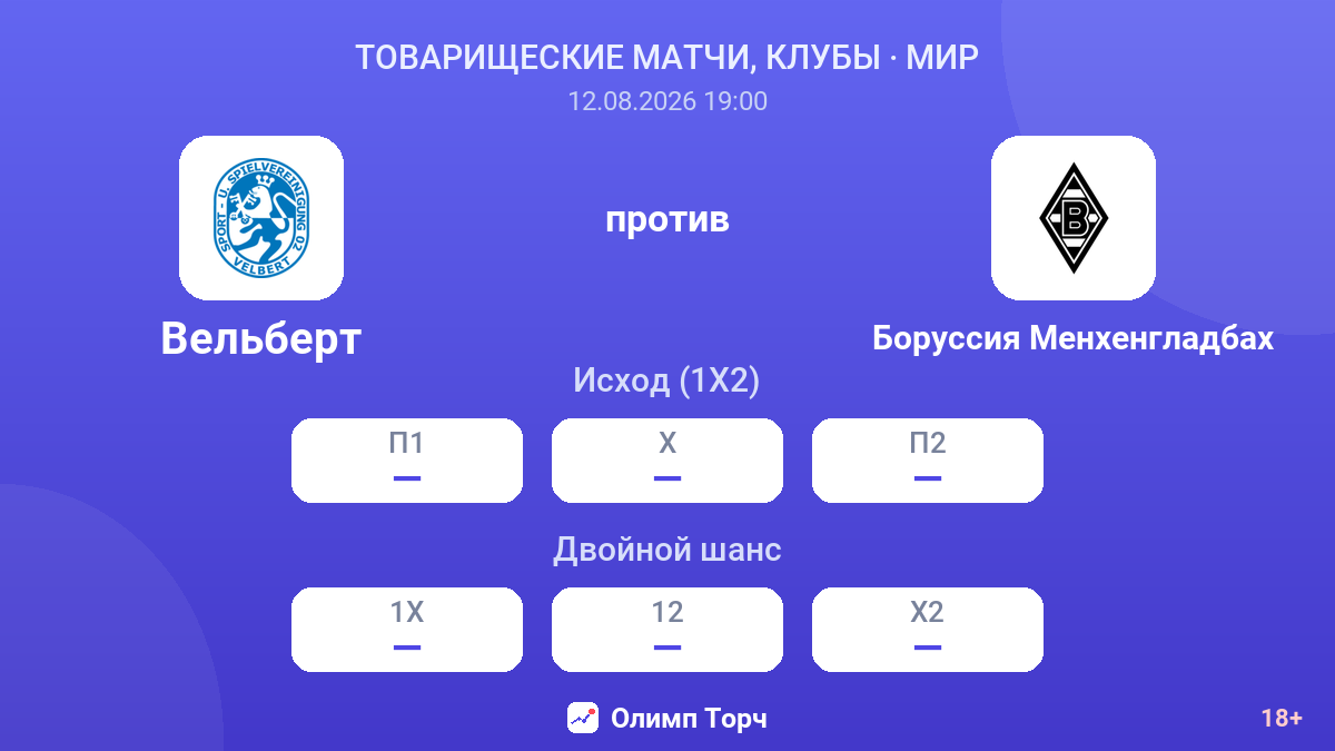 Вельберт — Боруссия Менхенгладбах — коэффициенты