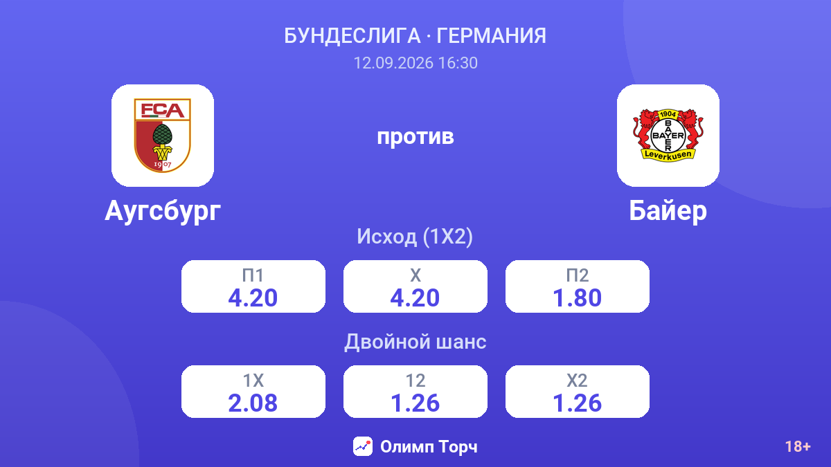 Аугсбург — Байер — коэффициенты