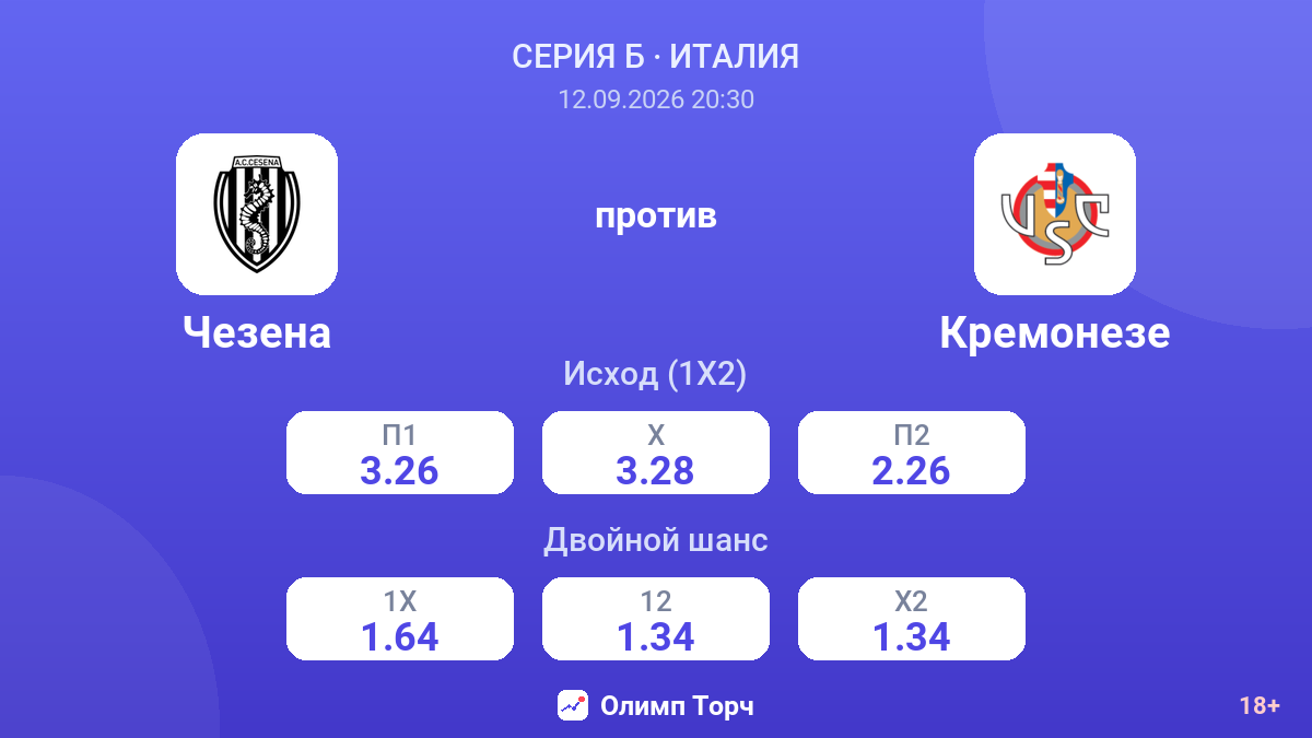 Чезена — Кремонезе — коэффициенты
