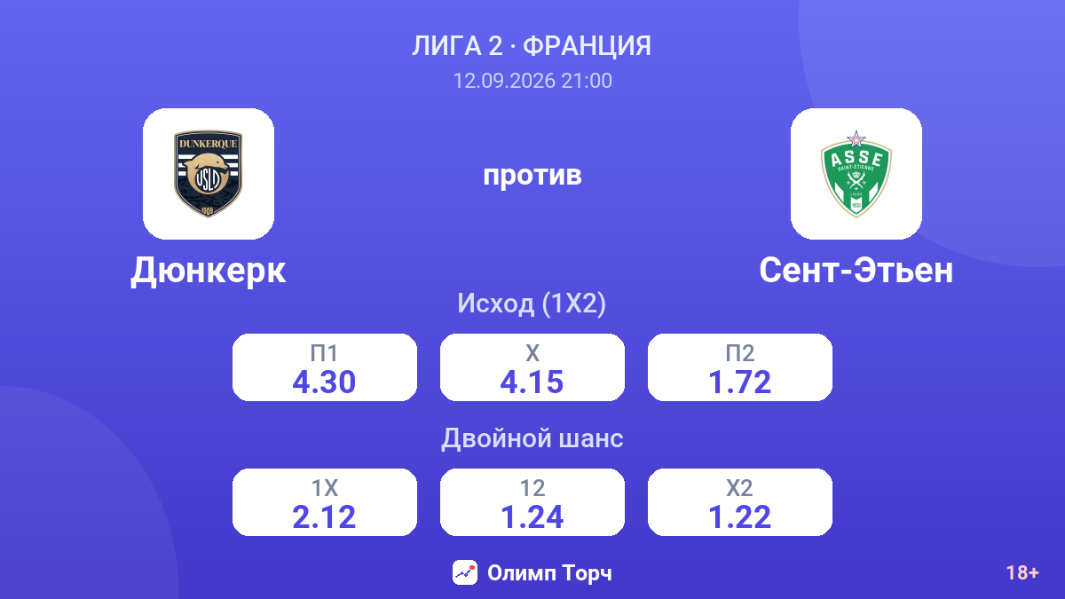 Дюнкерк — Сент-Этьен — коэффициенты