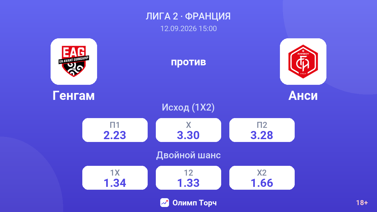 Генгам — Анси — коэффициенты