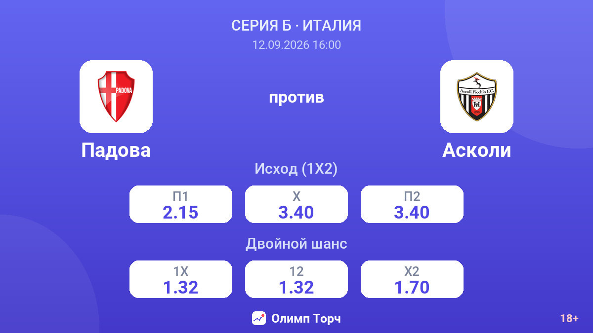 Падова — Асколи — коэффициенты