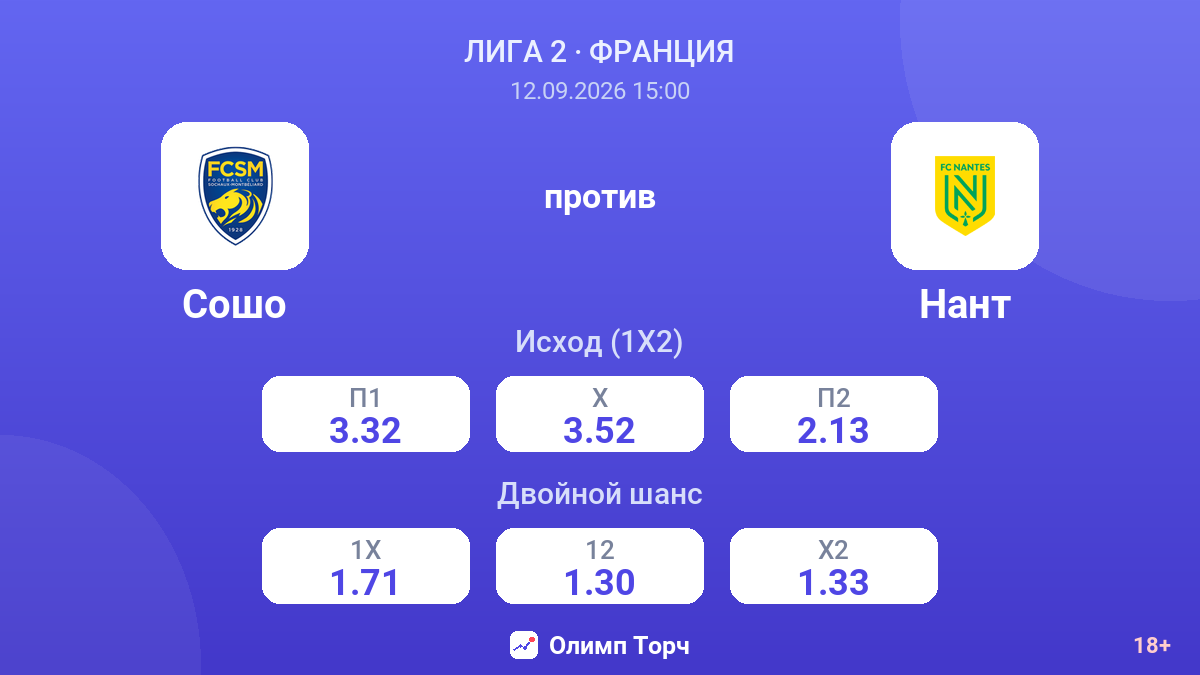 Сошо — Нант — коэффициенты