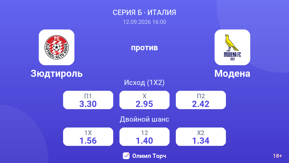 Зюдтироль — Модена — коэффициенты