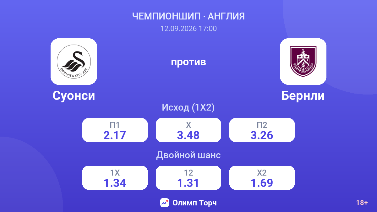 Суонси — Бернли — коэффициенты