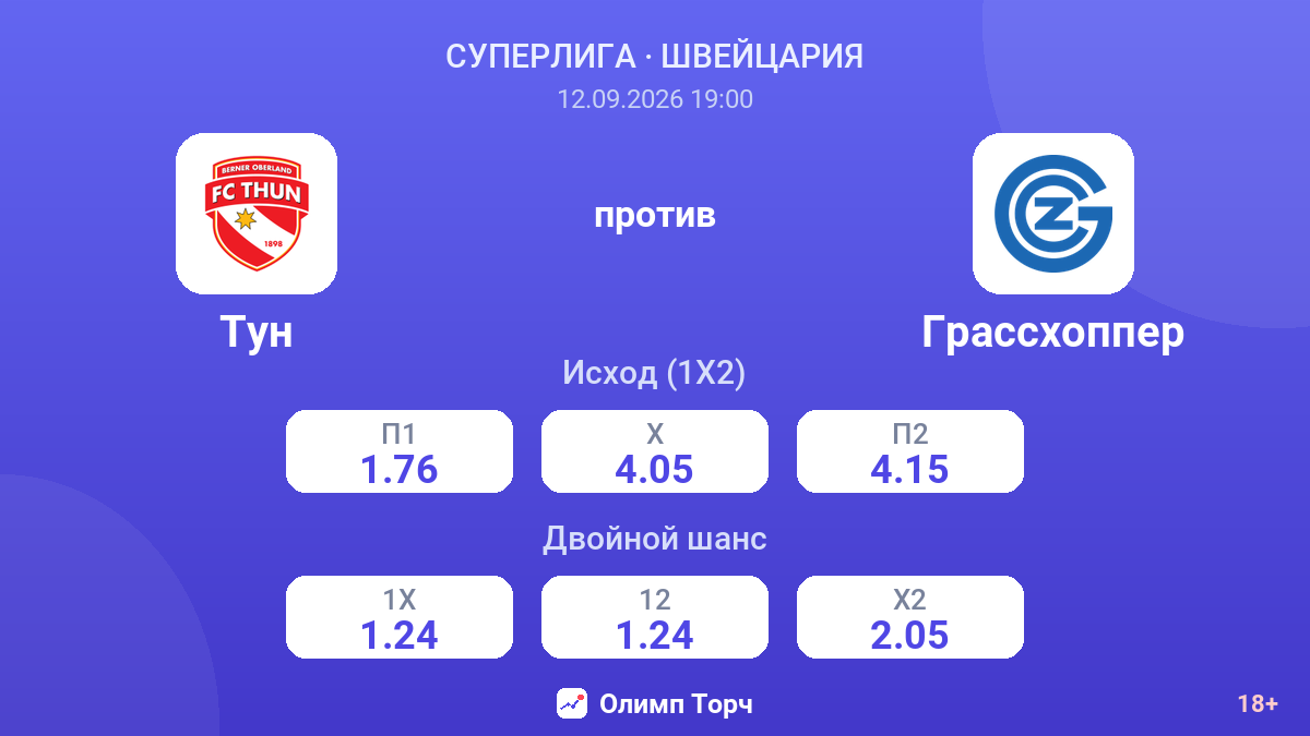 Тун — Грассхоппер — коэффициенты