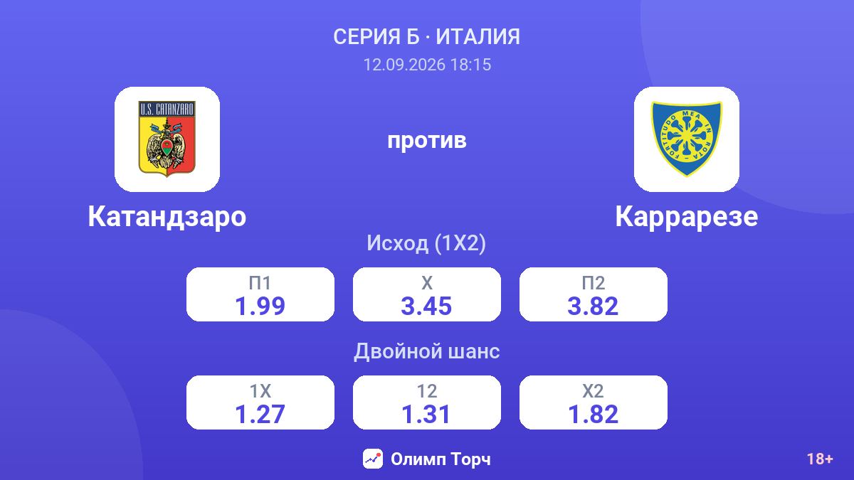Катандзаро — Каррарезе — коэффициенты