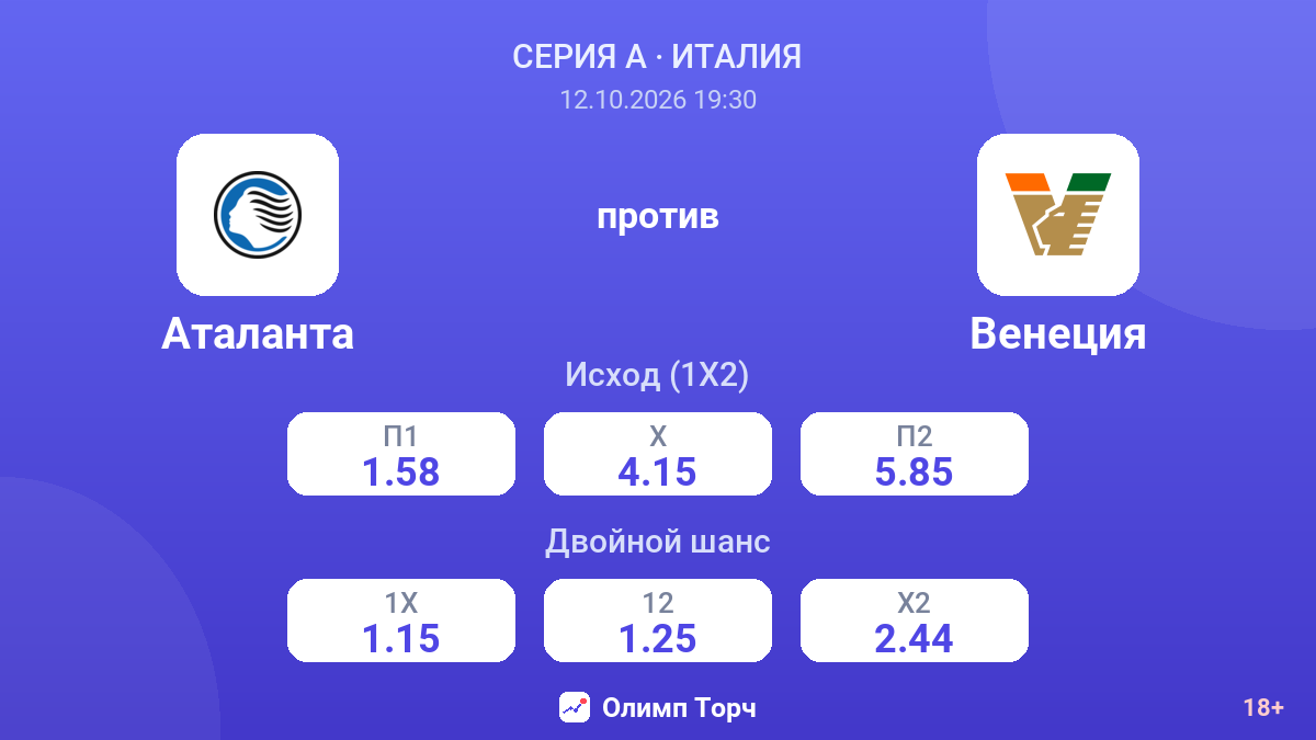 Аталанта — Венеция — коэффициенты