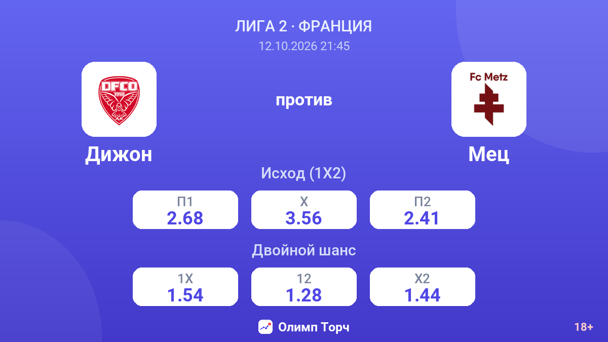 Дижон — Мец — коэффициенты