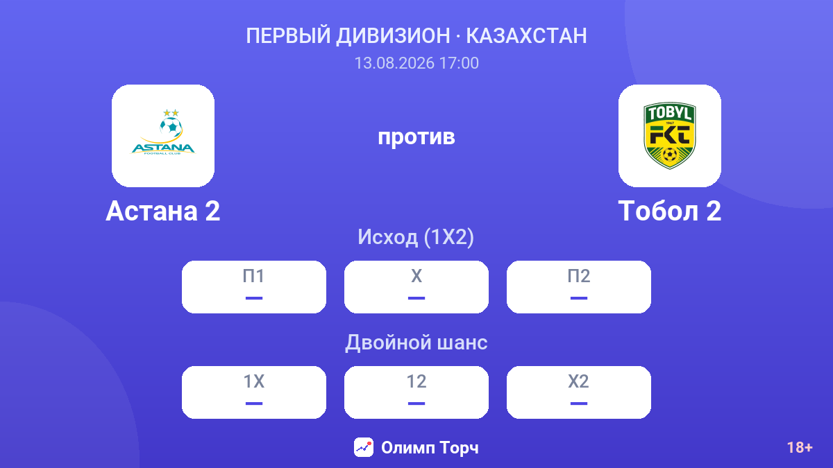 Астана 2 — Тобол 2 — коэффициенты