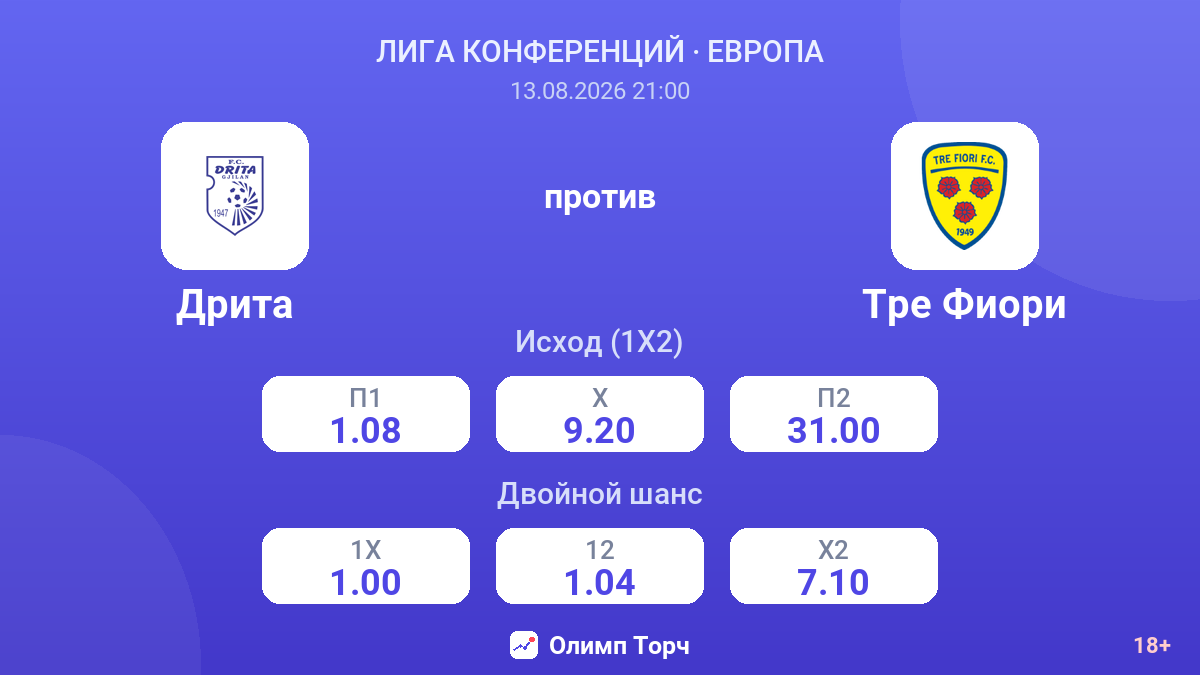Дрита — Тре Фиори — коэффициенты