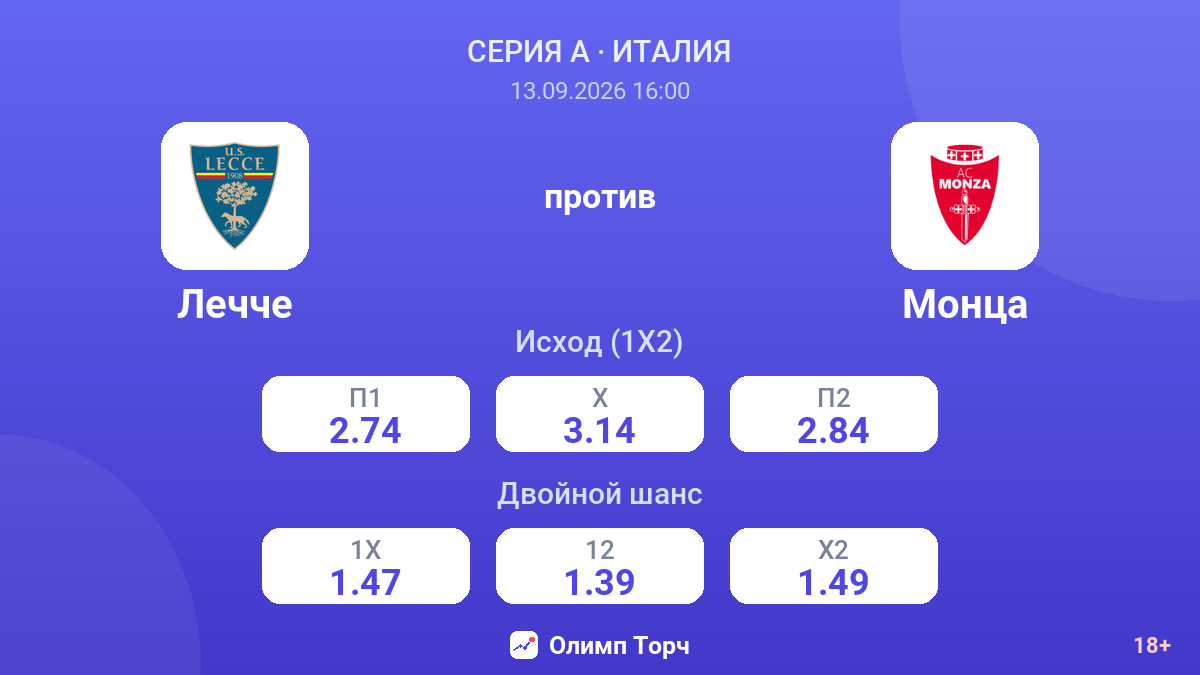 Лечче — Монца — коэффициенты