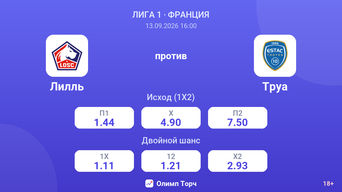 Лилль — Труа — коэффициенты