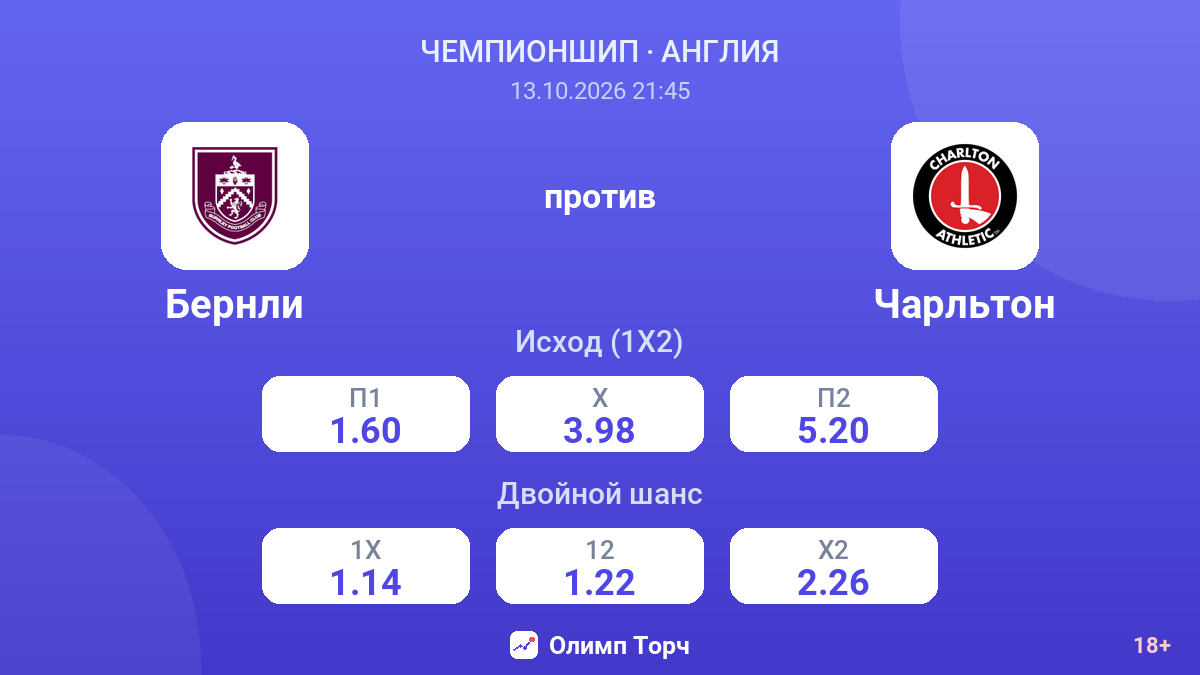 Бернли — Чарльтон — коэффициенты