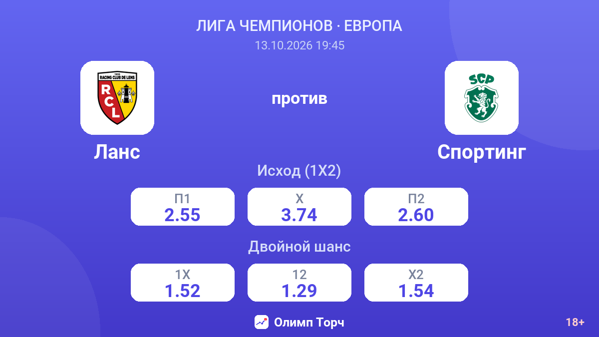 Ланс — Спортинг — коэффициенты