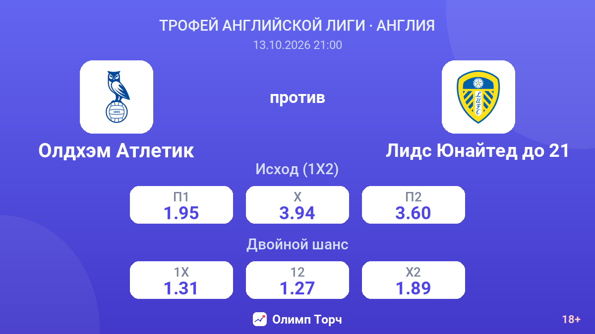 Олдхэм Атлетик — Лидс Юнайтед до 21 — коэффициенты