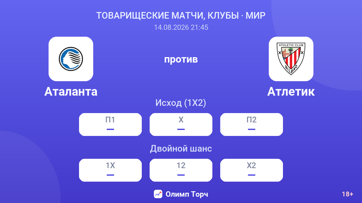 Аталанта — Атлетик — коэффициенты