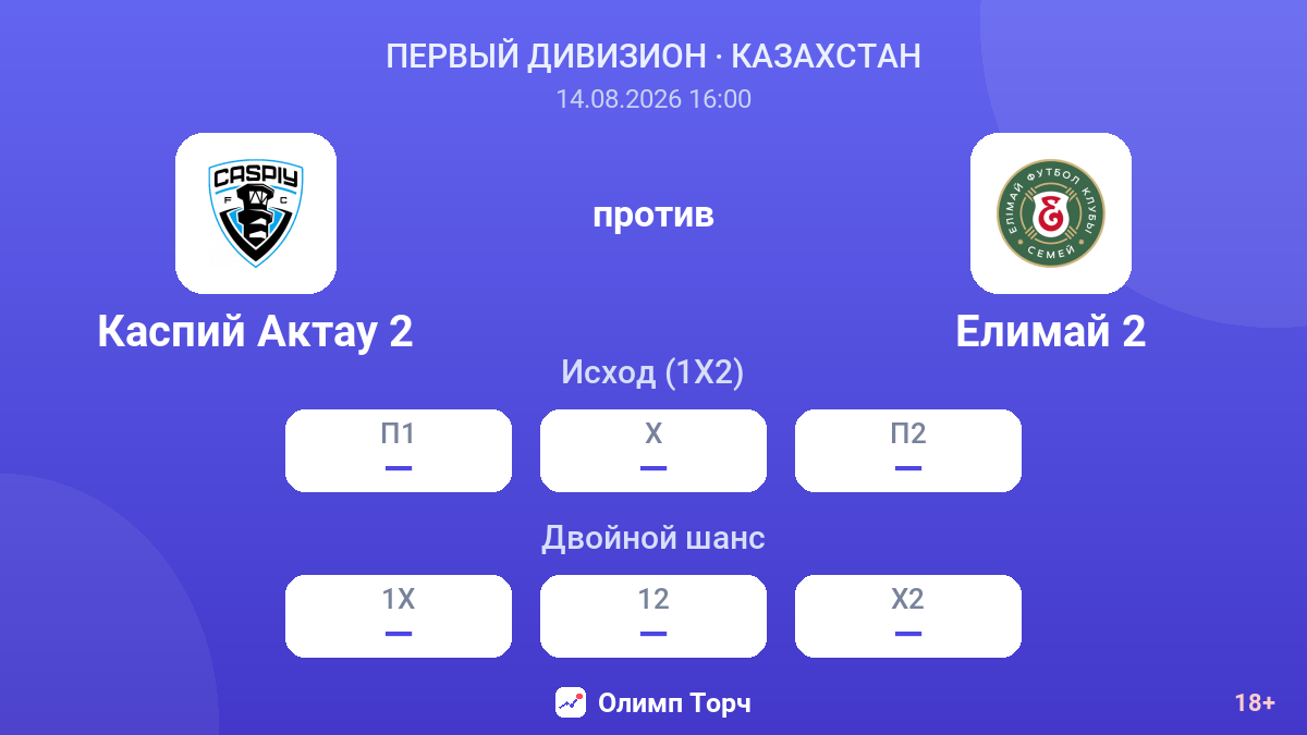Каспий Актау 2 — Елимай 2 — коэффициенты
