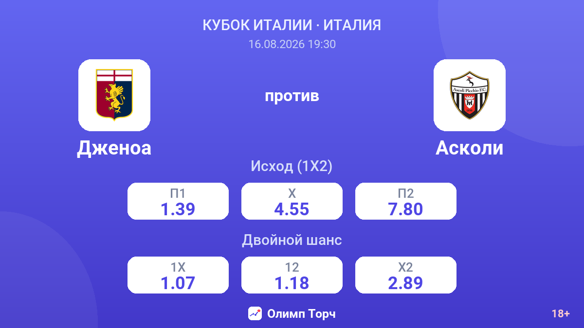 Дженоа — Асколи — коэффициенты