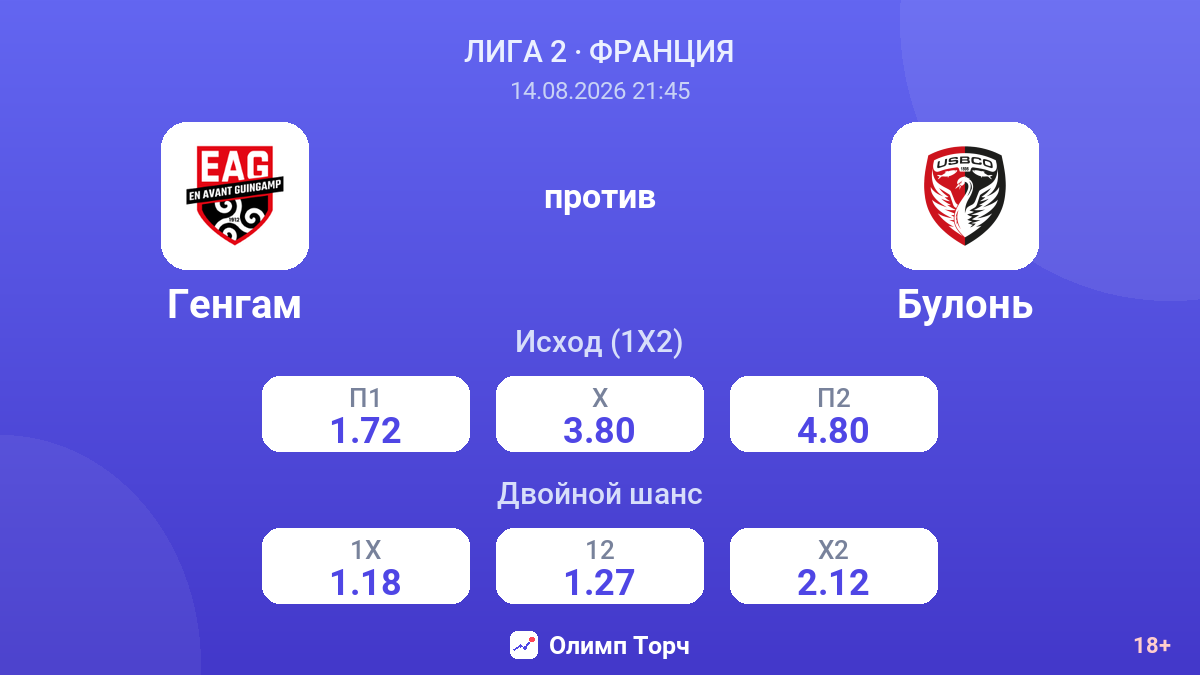 Генгам — Булонь — коэффициенты