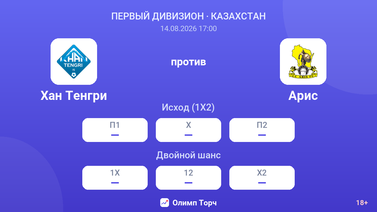 Хан Тенгри — Арис — коэффициенты