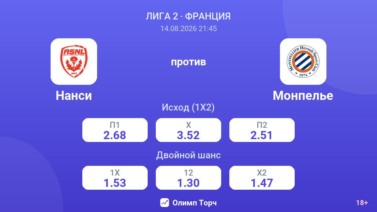 Нанси — Монпелье — коэффициенты