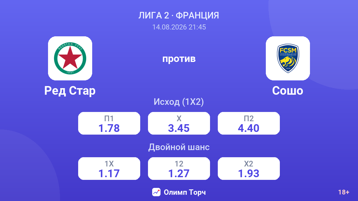 Ред Стар — Сошо — коэффициенты