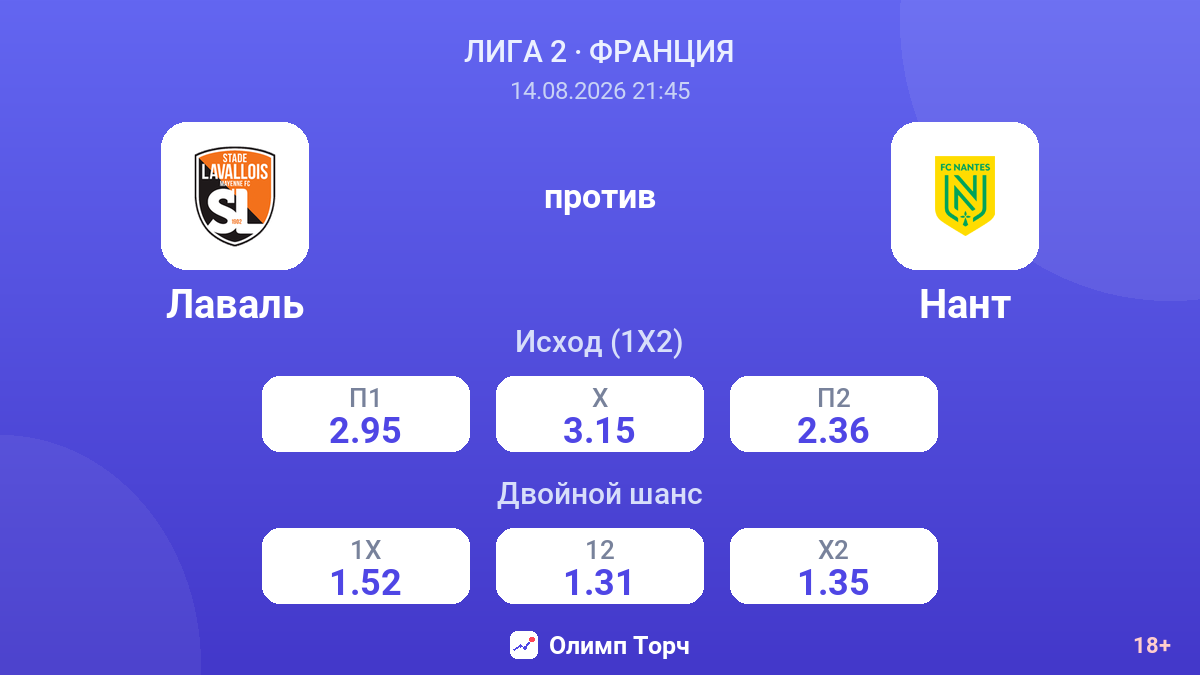 Лаваль — Нант — коэффициенты