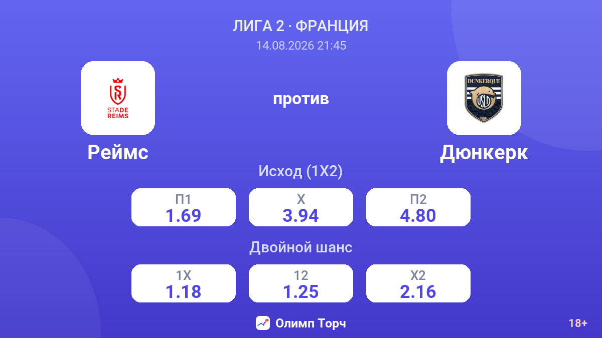 Реймс — Дюнкерк — коэффициенты