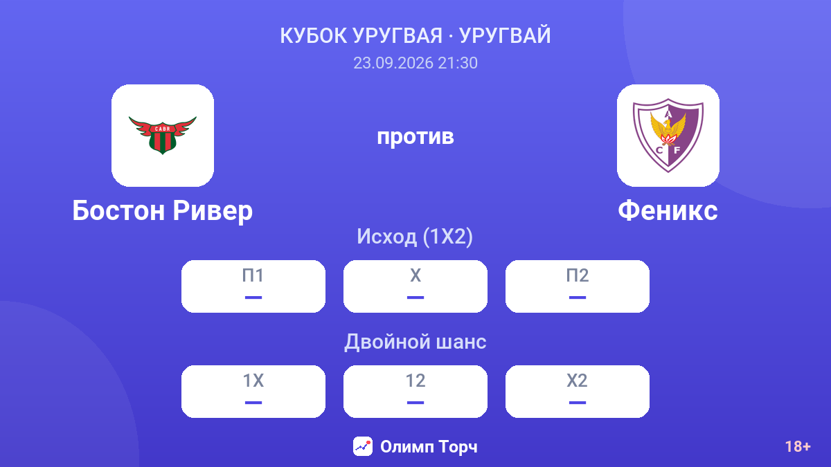 Бостон Ривер — Феникс — коэффициенты