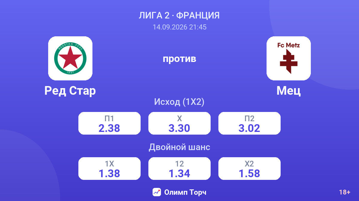 Ред Стар — Мец — коэффициенты