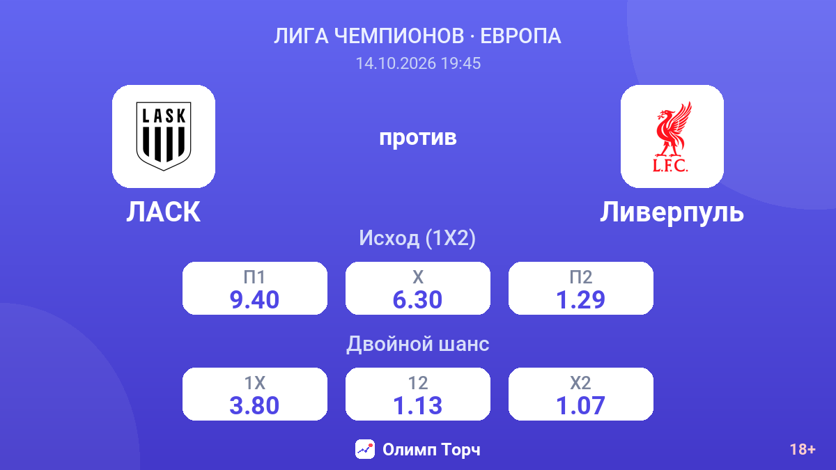 ЛАСК — Ливерпуль — коэффициенты